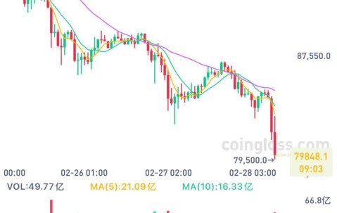 开云体育下载-关于TRON紧急遇到安全漏洞，损失高至比特币万美元，震惊市场的信息